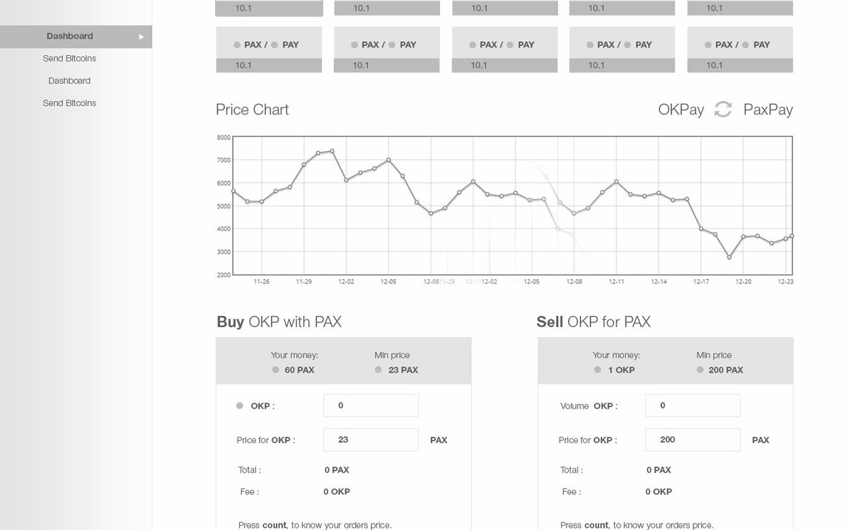 Bitcoin exchange administrative dashboard with operational metrics